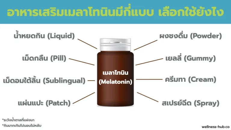 Melatonin – เมลาโทนิน | ยี่ห้อไหนดี? | วิธีเลือกซื้อและวิธีกิน